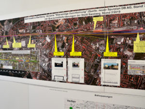 Ausstellung Bahnausbau