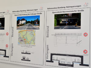 Ausstellung Bahnausbau