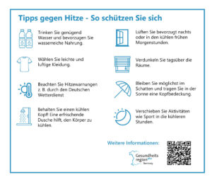 GesundheitsregionPLUS_INFOGRAFIK