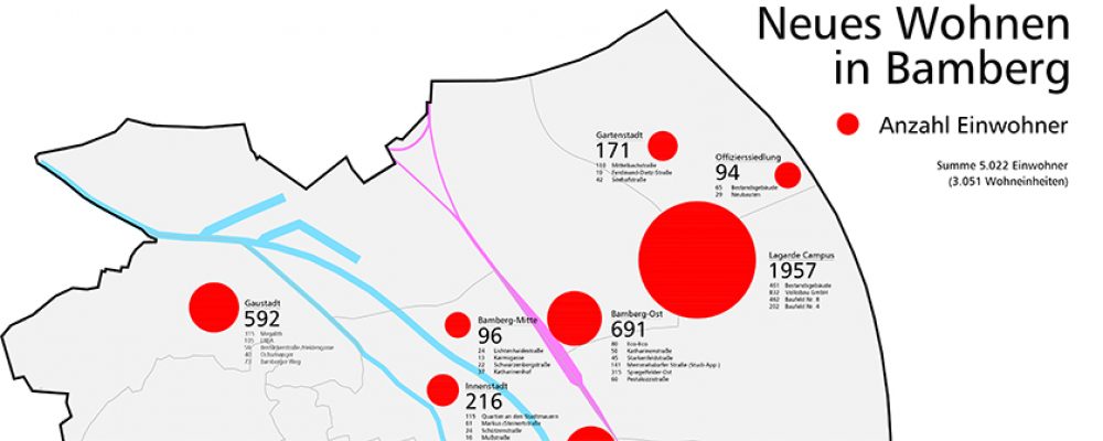 OB Starke: „Besonders Bamberg-Ost profitiert von neuem Wohnbau“